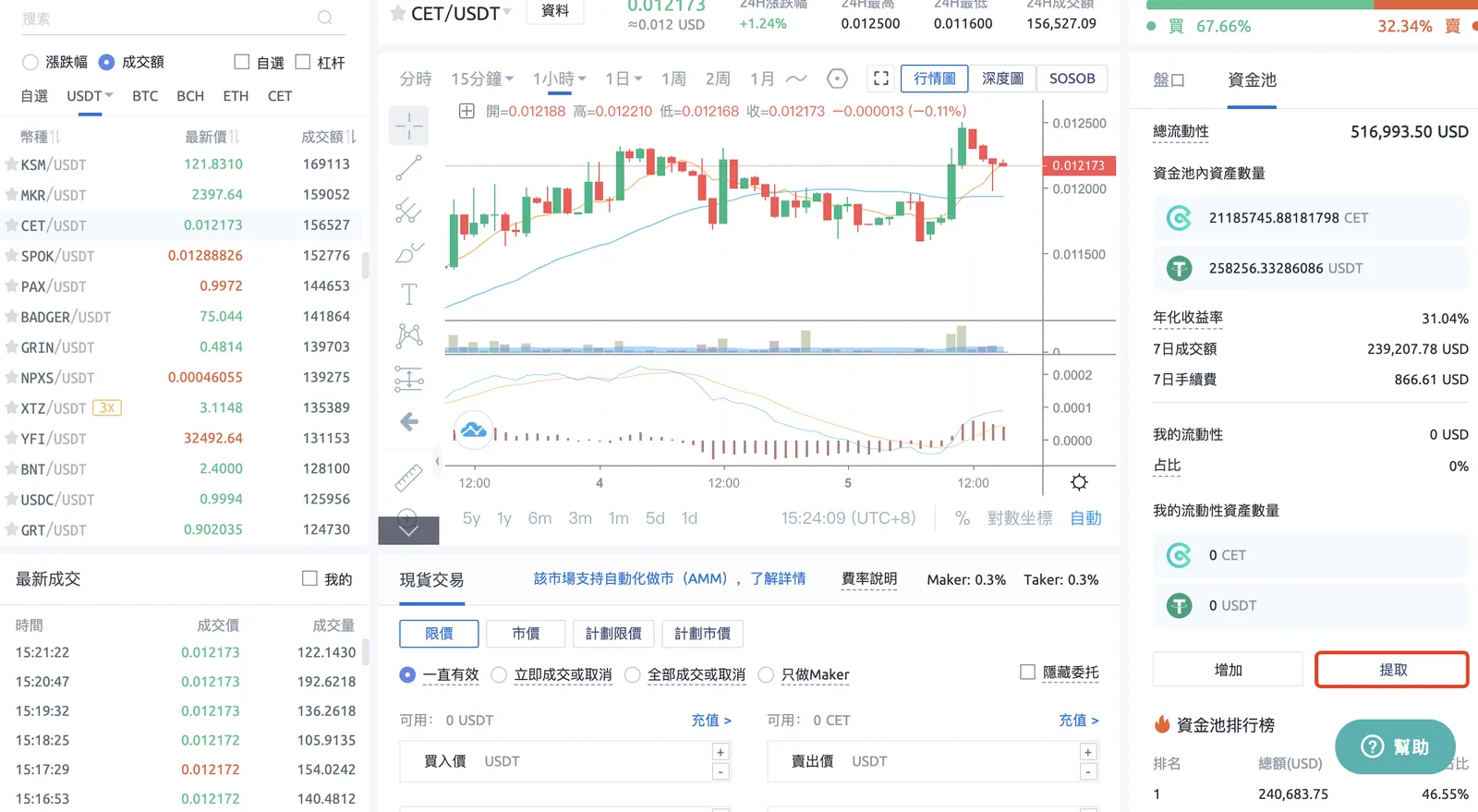 為CoinEx AMM市場提供流動性，輕鬆獲得睡後收入 - image 6