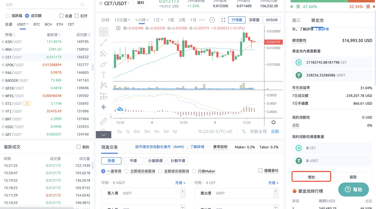 為CoinEx AMM市場提供流動性，輕鬆獲得睡後收入 - image 4