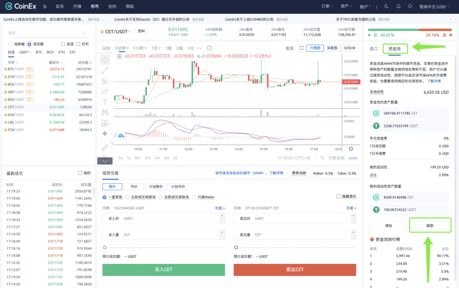 为CoinEx AMM市场提供流动性，轻松获得睡后收入 - image 5