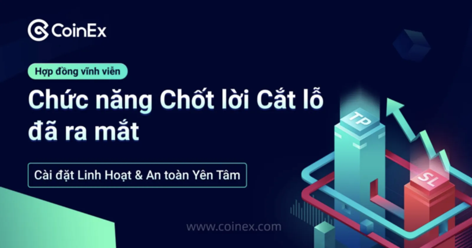 CoinEx | Hướng dẫn về Chốt lời & Cắt lỗ trong Giao dịch vĩnh viễn
