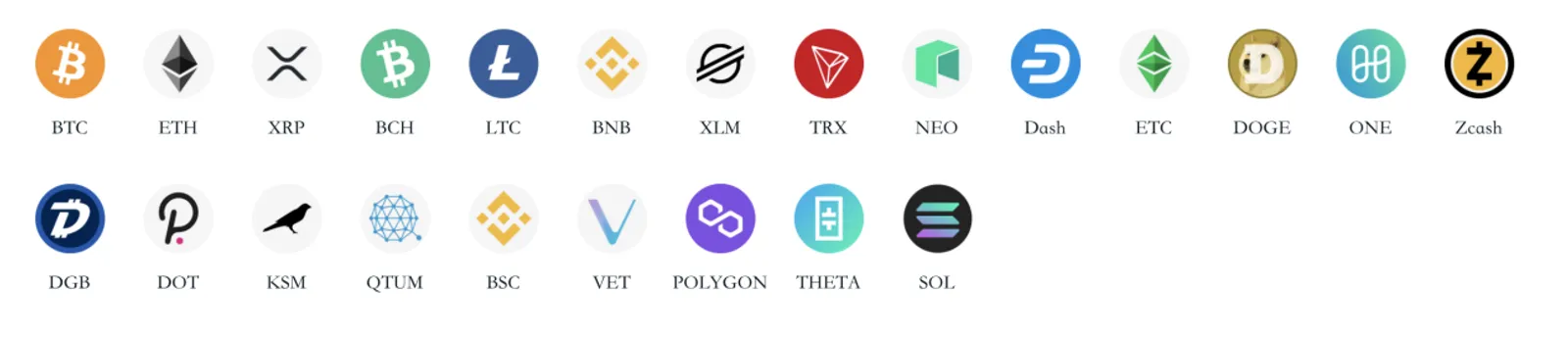 CoinEx | Chiến thắng thầm lặng của Binance trong Ví lạnh, Điều gì khiến SafePal bán chạy trên toàn thế giới? - image 2