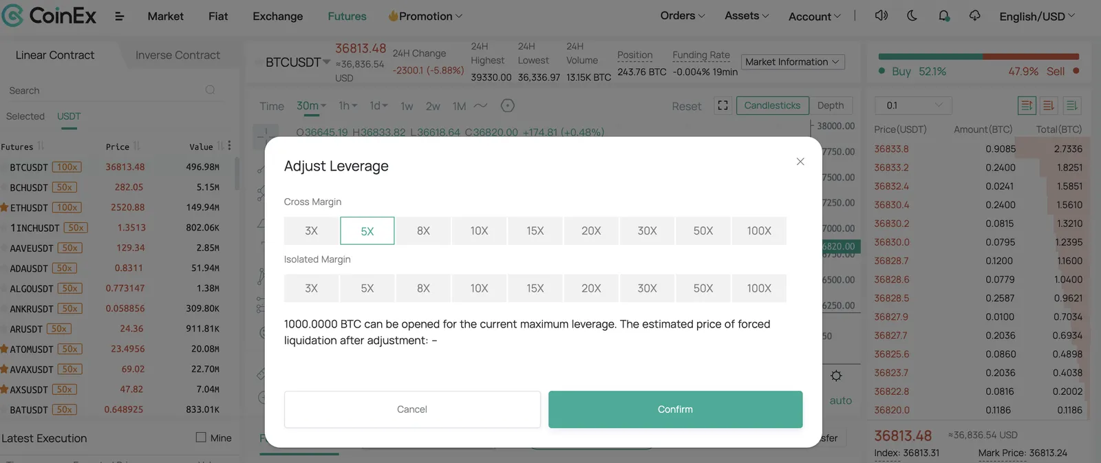 Leverage on CoinEx