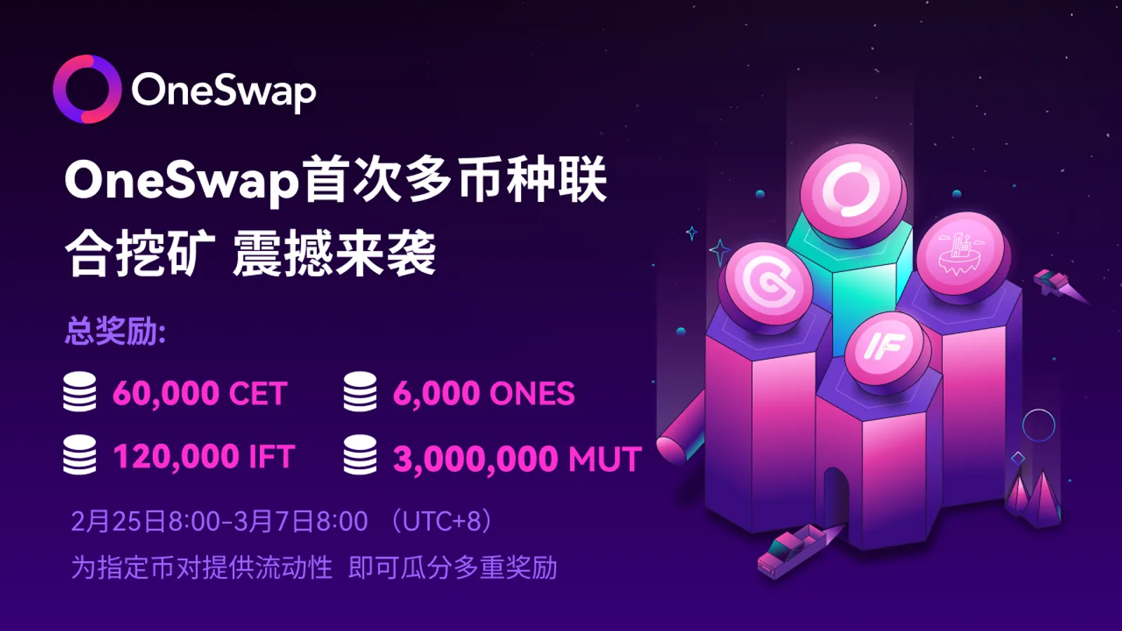 OneSwap升级多币种挖矿，联动CSC生态项目