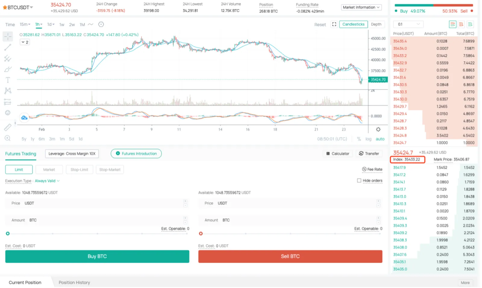 CoinEx｜How to Determine the Contract Price: An Introduction to the Index Price of Perpetual Contracts