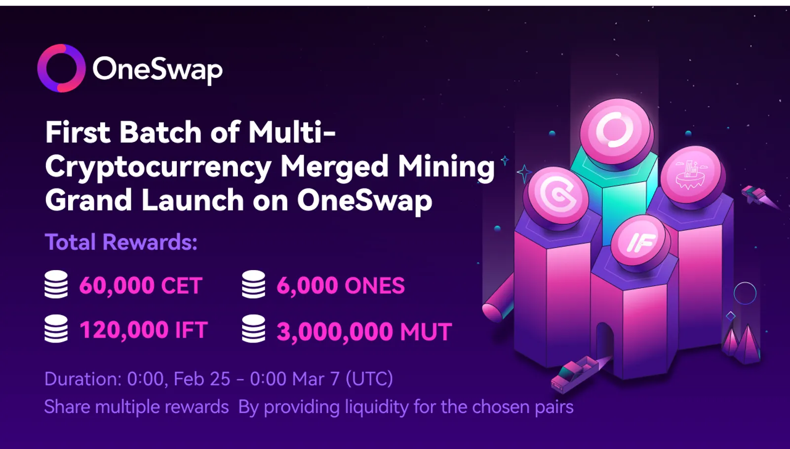OneSwap Upgrade: Mining of Multiple Cryptos & Collaboration with CSC-powered Projects