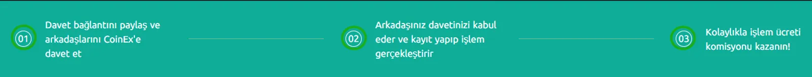 Data
