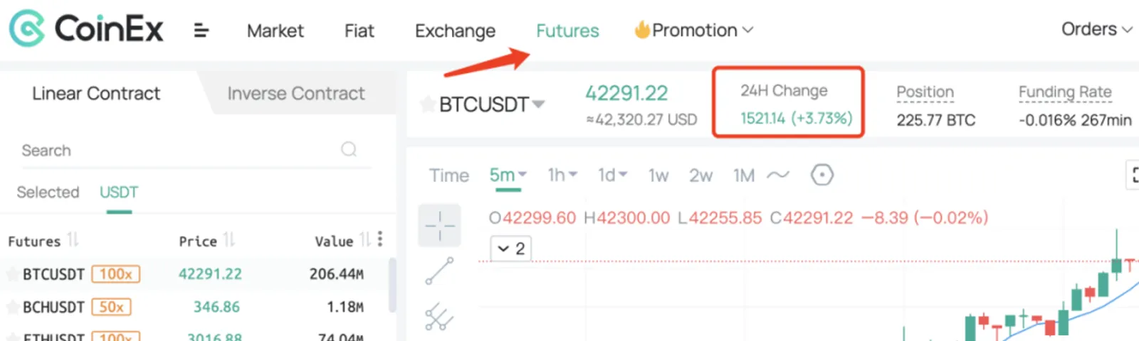 المفاهيم الأساسية لتداول العقود الآجلة التي يجب على المبتدئين معرفتها