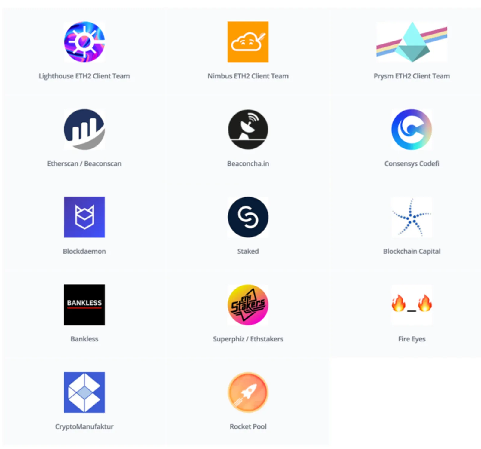 Staking Cair: Memaksimalkan Nilai Aset dan Efisiensi Node Public Chain - image 14
