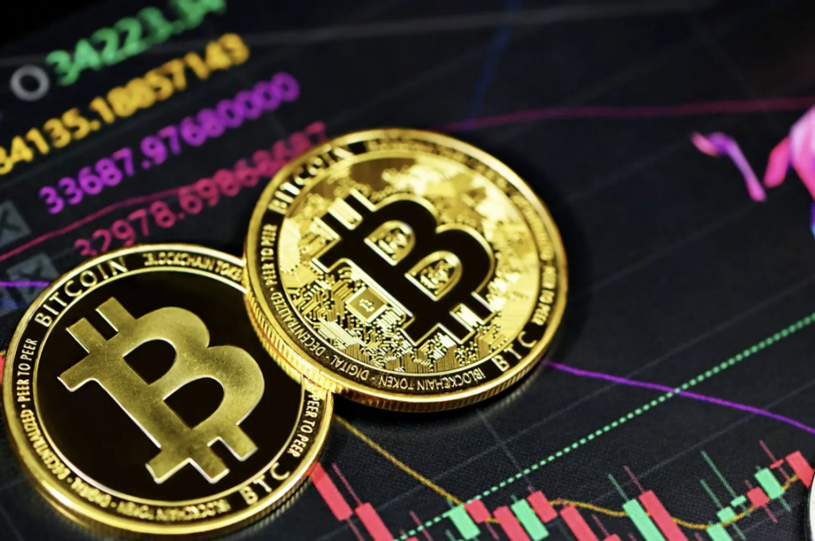 Tudo sobre preço de Referência. Na imagem: Bitcoin.