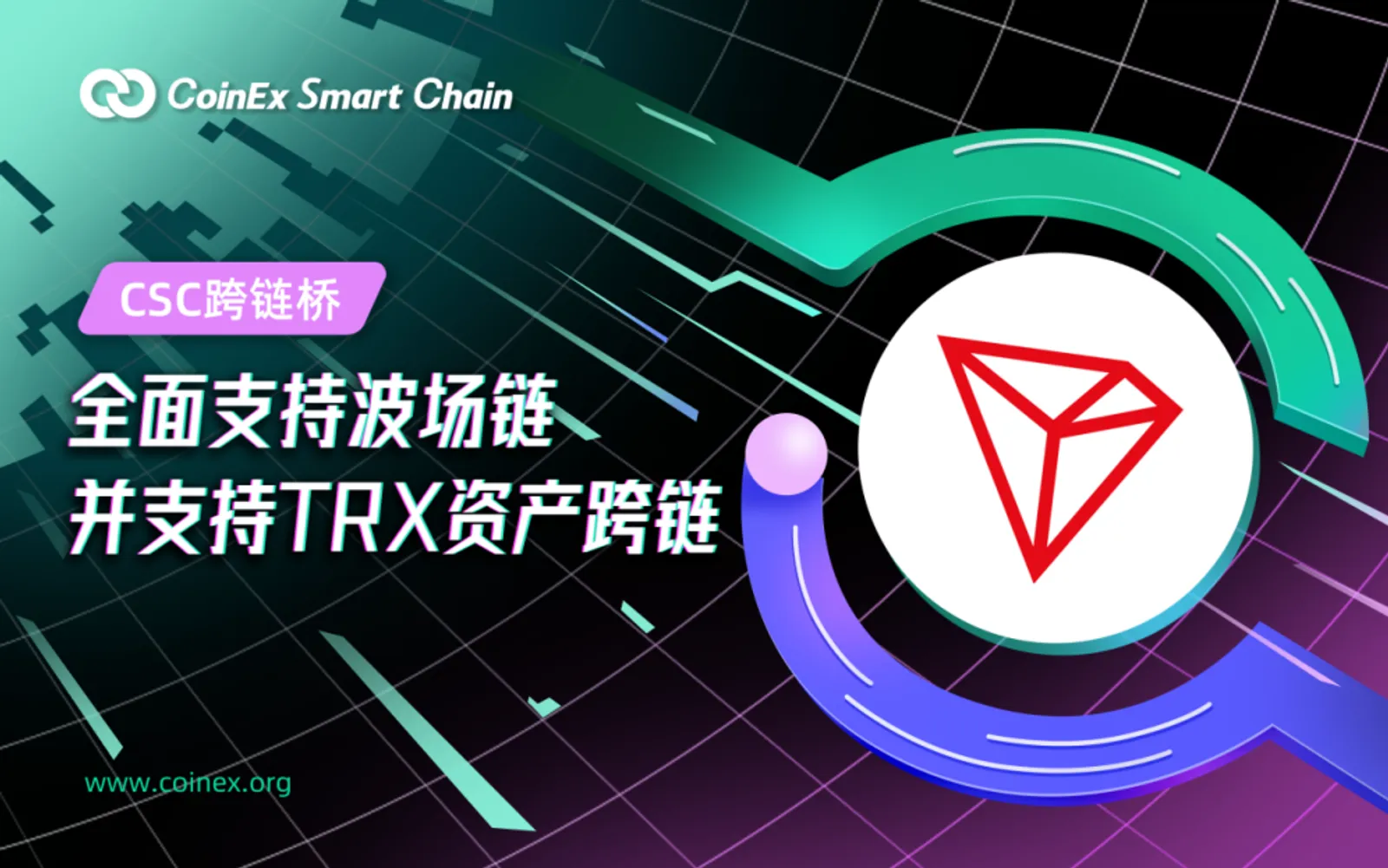 CoinEx Smart Chain：CSC跨链桥稳扎稳打，再增主流资产兑换