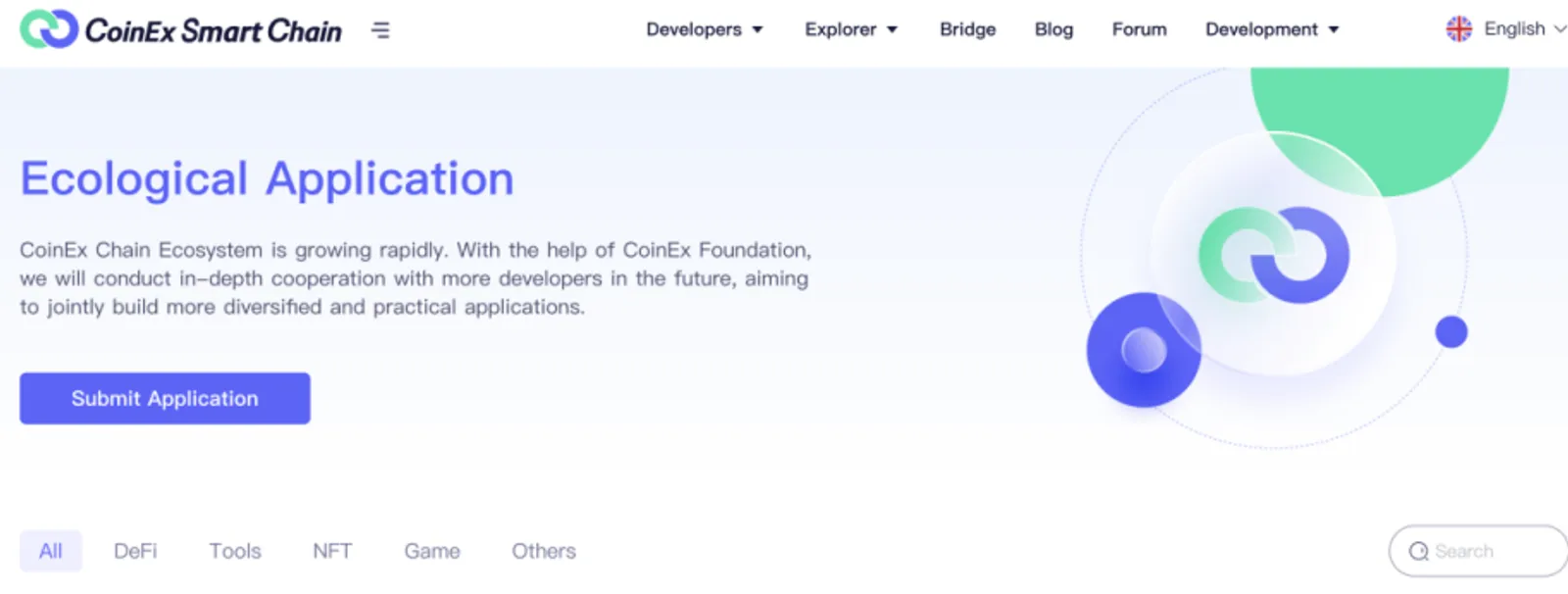 the rise of CoinEx Smart Chain