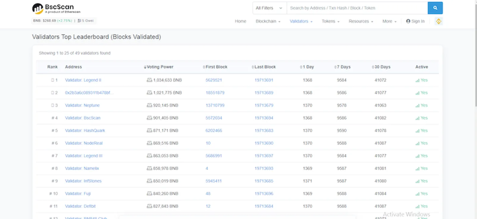 validators and tokens listed on bscscan
