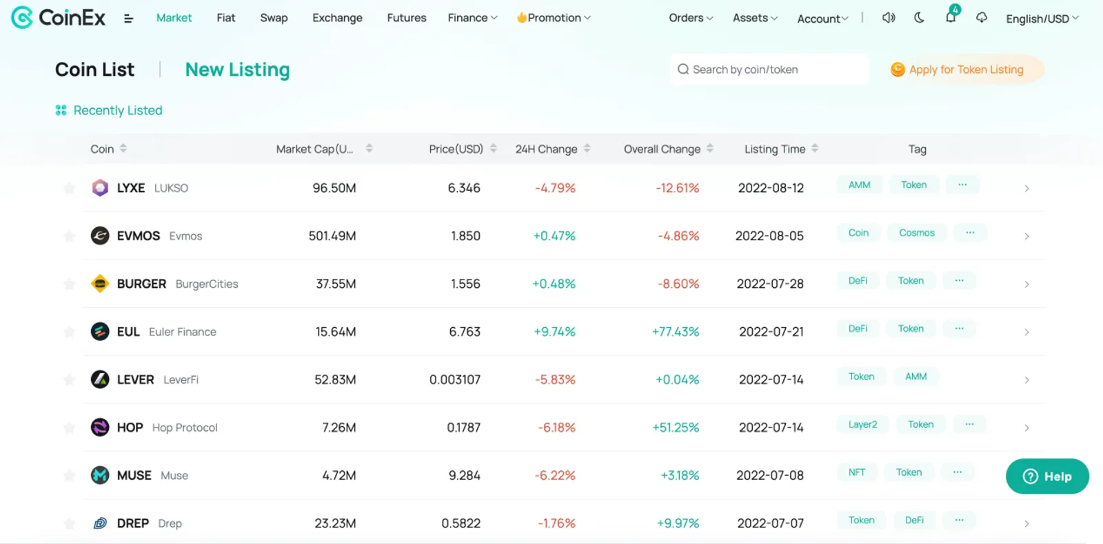 A New Milestone: CoinEx Supports over 600 Cryptos - image 2