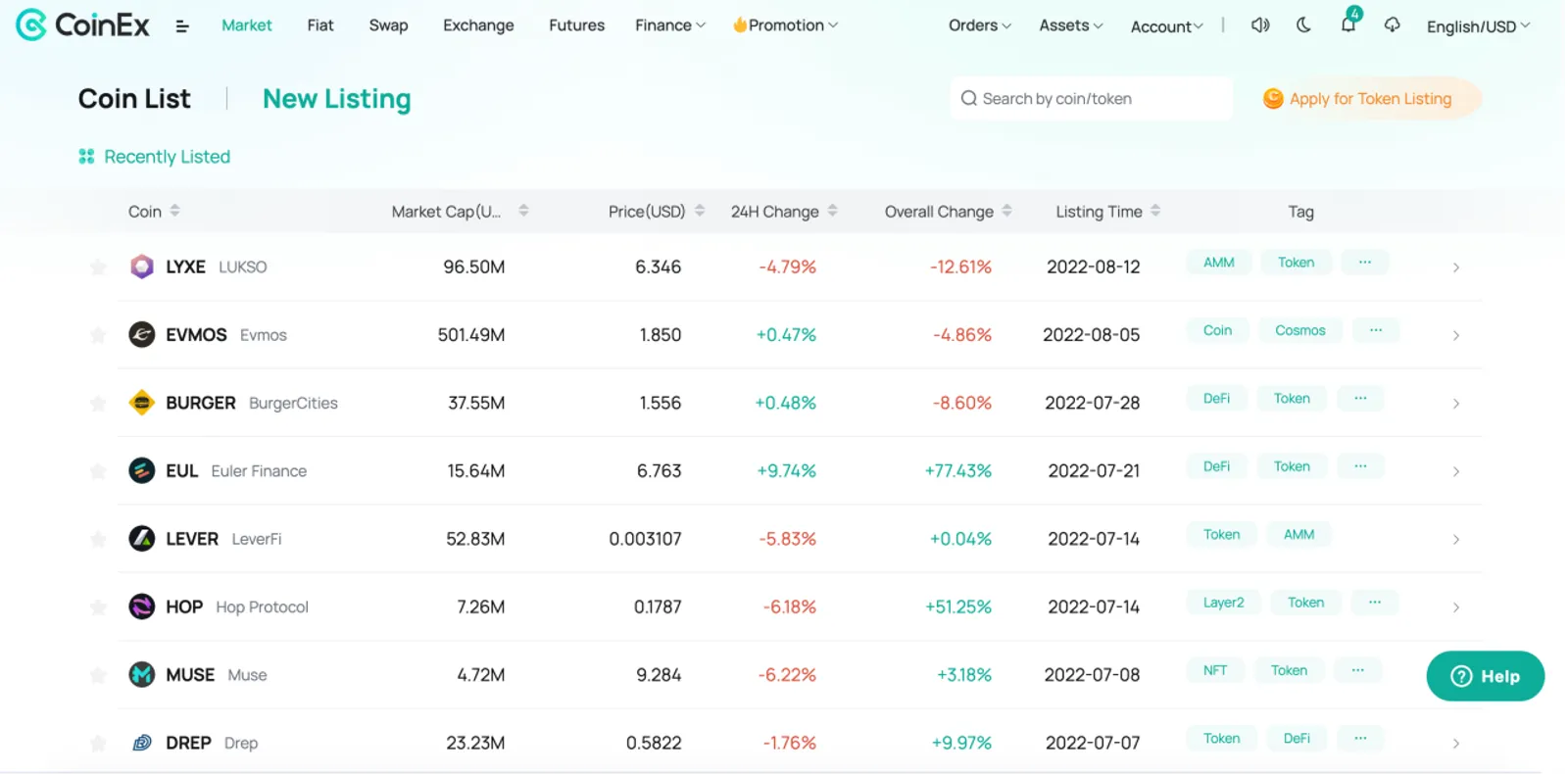 Новая веха в развитии платформы: CoinEx поддерживает более 600 криптоактивов - image 4