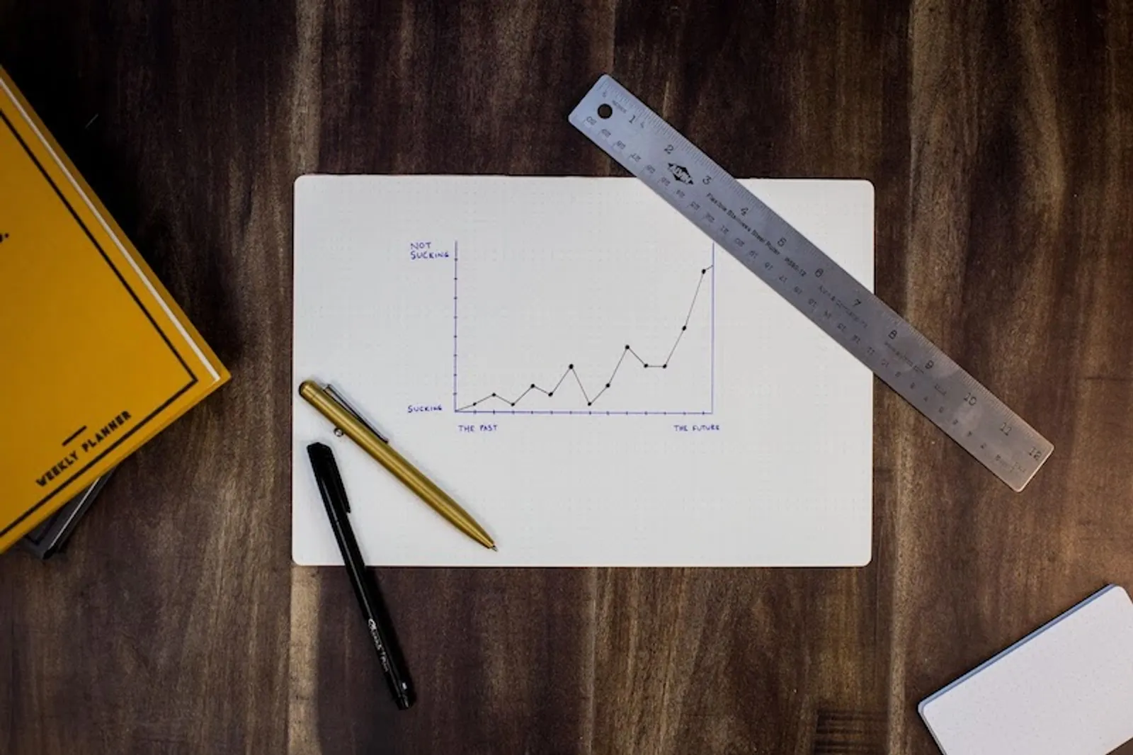 predicting cryptocurrency prices