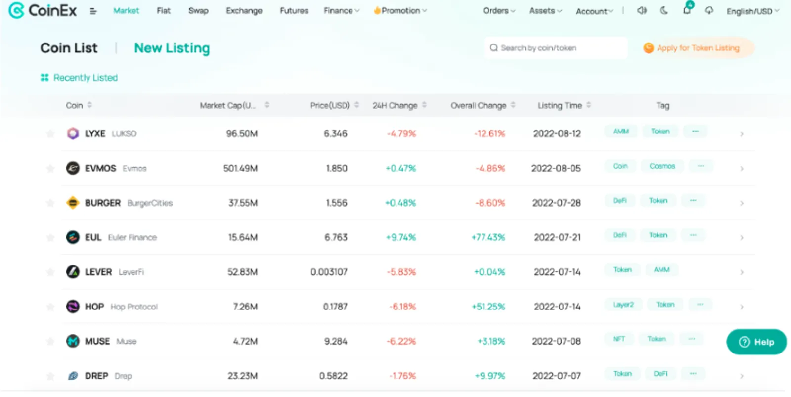 Tonggak Baru: CoinEx Mendukung lebih dari 600 Cryptos - image 2