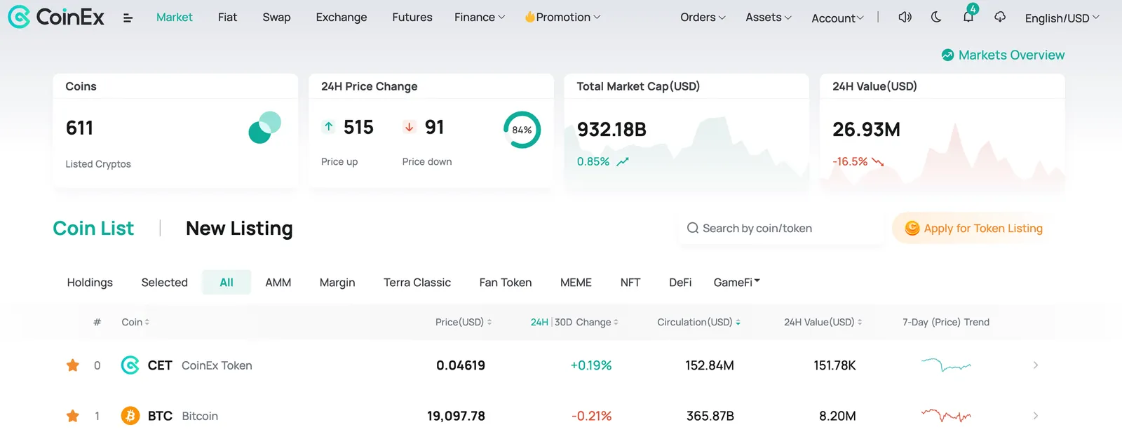CoinEx запустила функция обзора маркетов в веб-версии