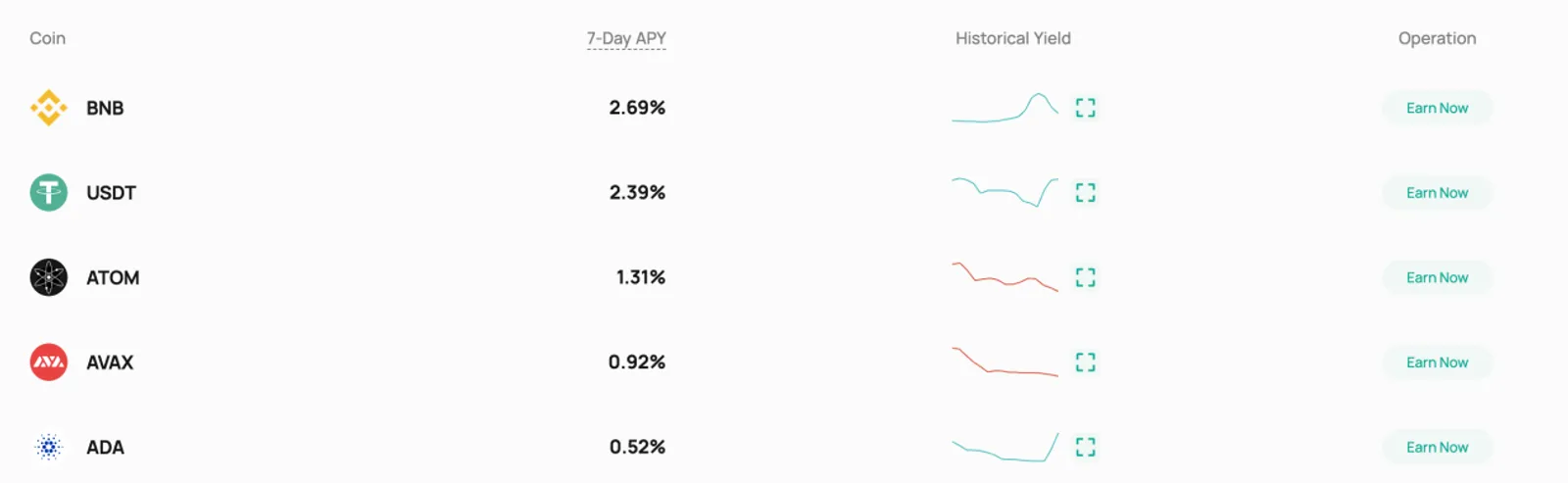 CoinEx: Breaking Traditional Financial Restraints & Providing Versatile Financial Options - image 2