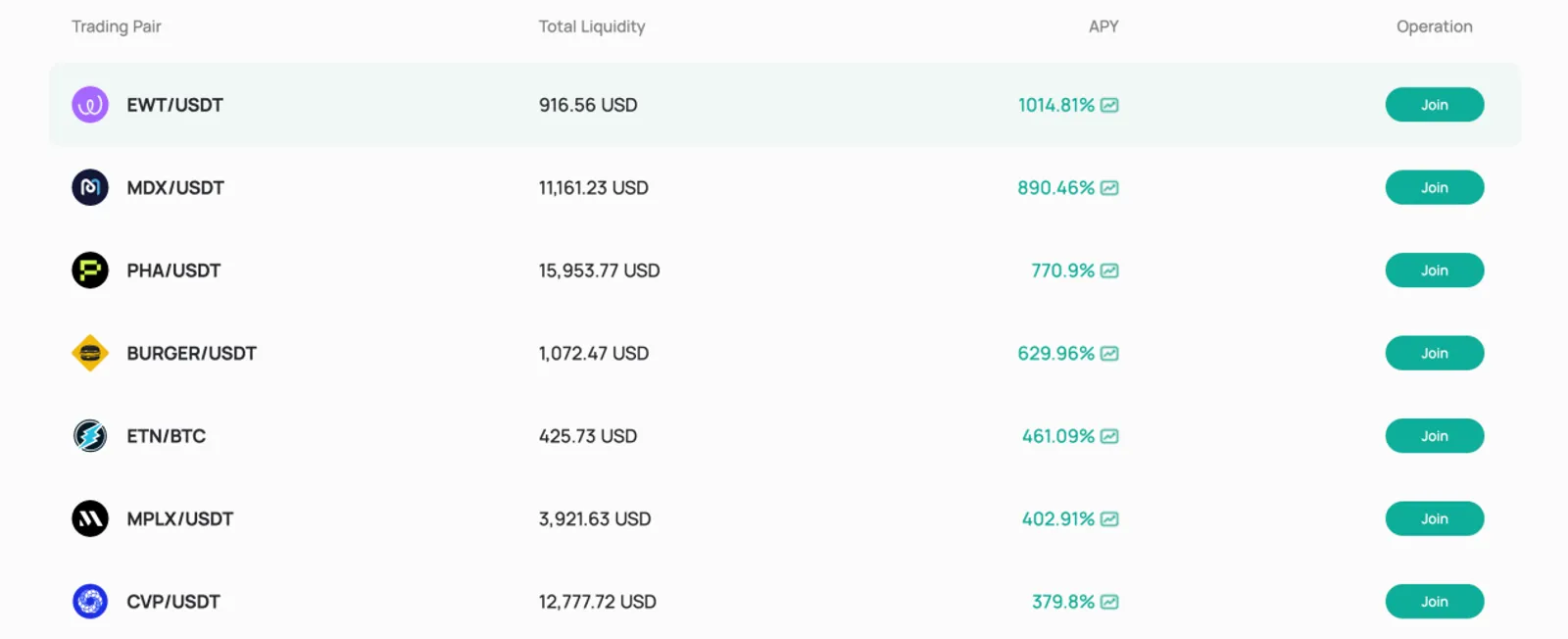 CoinEx: Breaking Traditional Financial Restraints & Providing Versatile Financial Options - image 3
