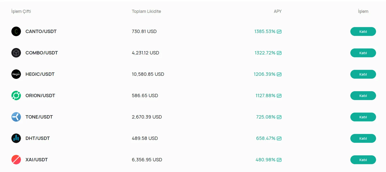 CoinEx | Finansal Kısıtlamaları Kırıyor & Çok Yönlü Finansal Seçenekler Sunuyor - image 3