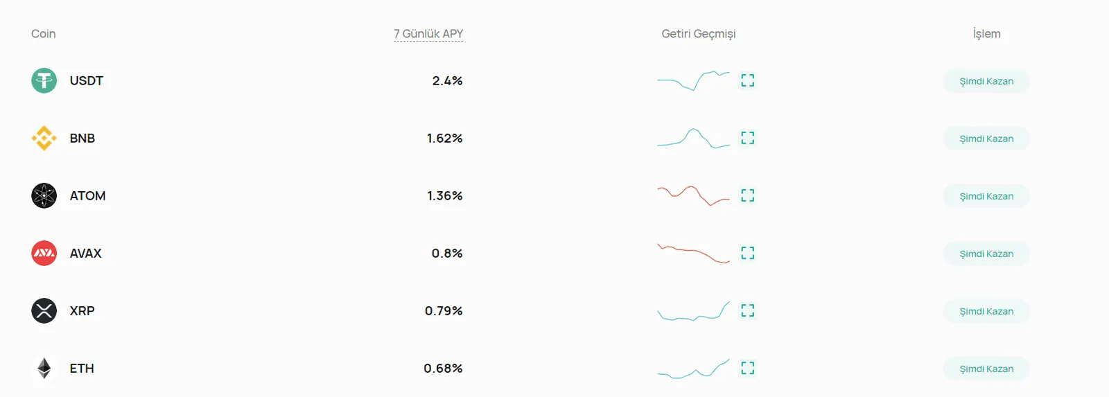 CoinEx | Finansal Kısıtlamaları Kırıyor & Çok Yönlü Finansal Seçenekler Sunuyor - image 2