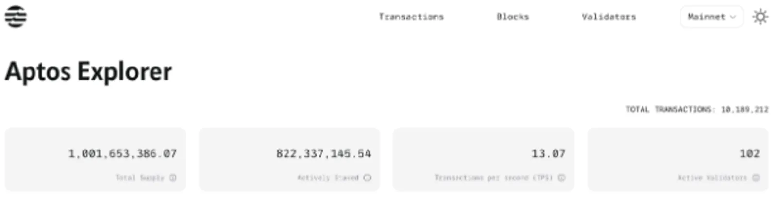 Lebih dari 20 Juta APT Akan Diterjunkan: Akankah Aptos Memulai Tren Baru di Sektor Chain Publik? - image 3