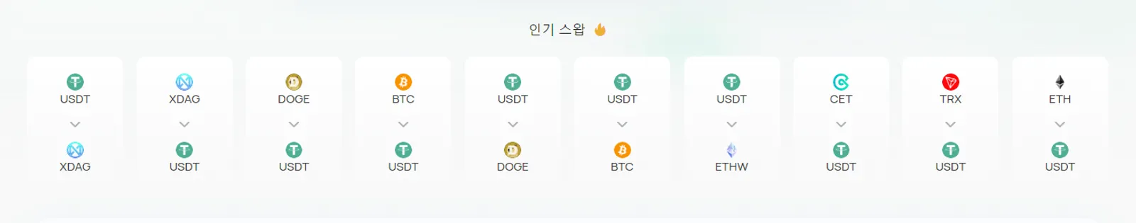 한 번의 클릭으로 자산 교환을 지원하는 자체 개발 스마트 알고리즘 CoinEx 스왑