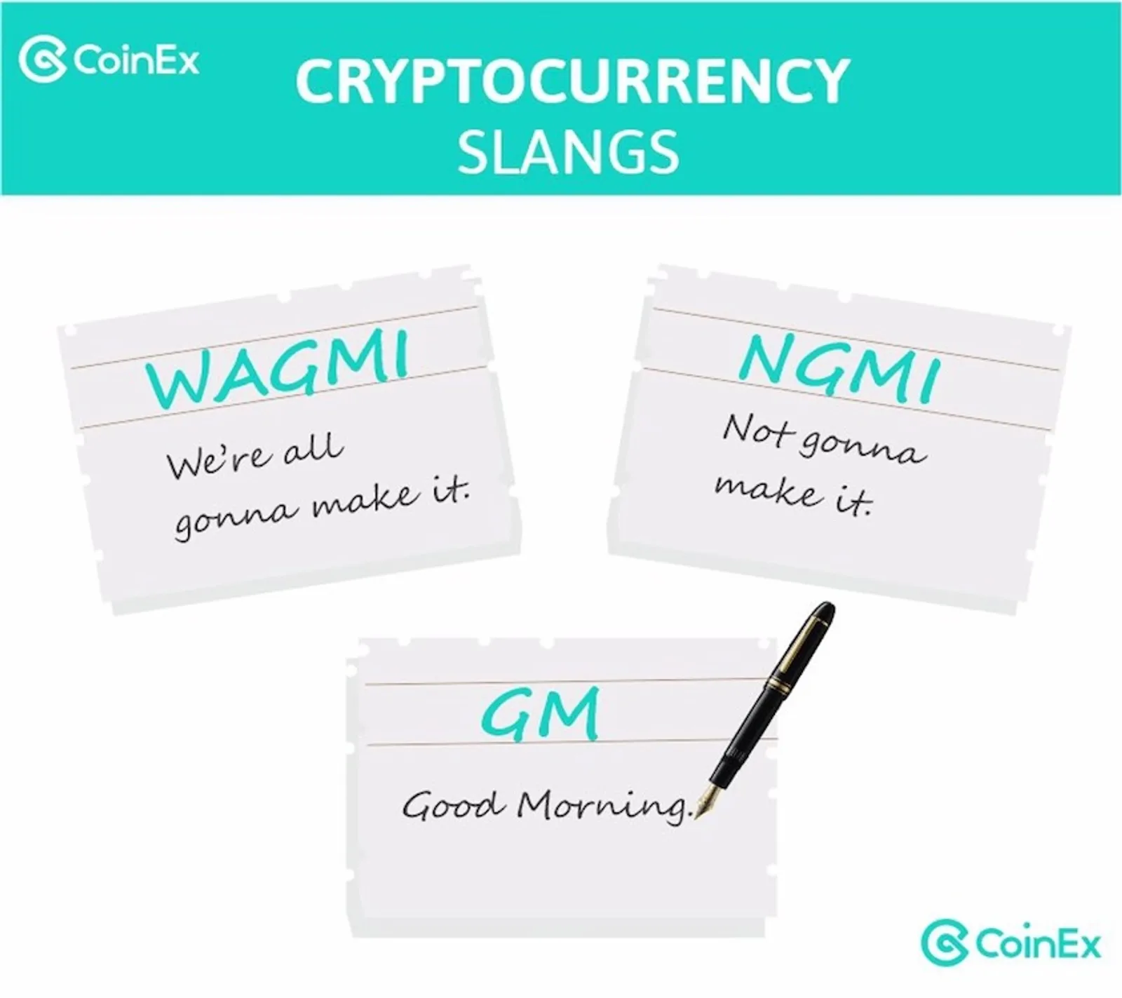 GM, NGMI, WAGMI meaning