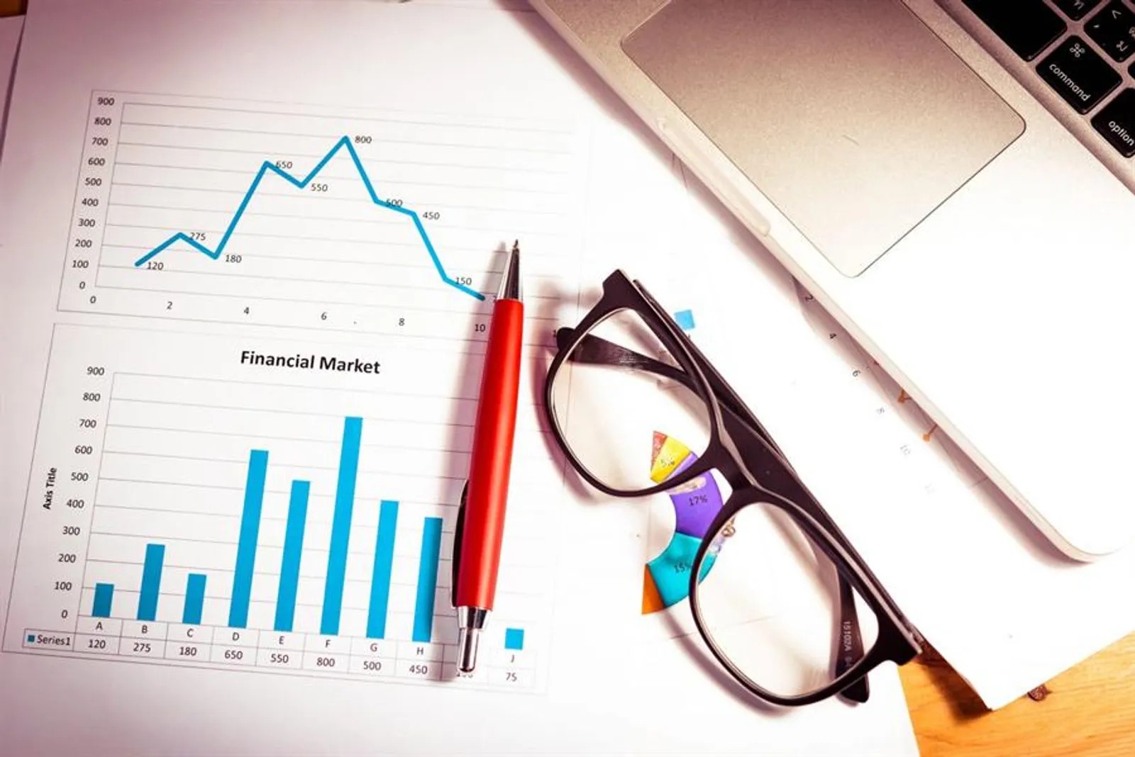 المؤشرات الرائدة و المتأخرة في التحليل الفني و الاقتصاد