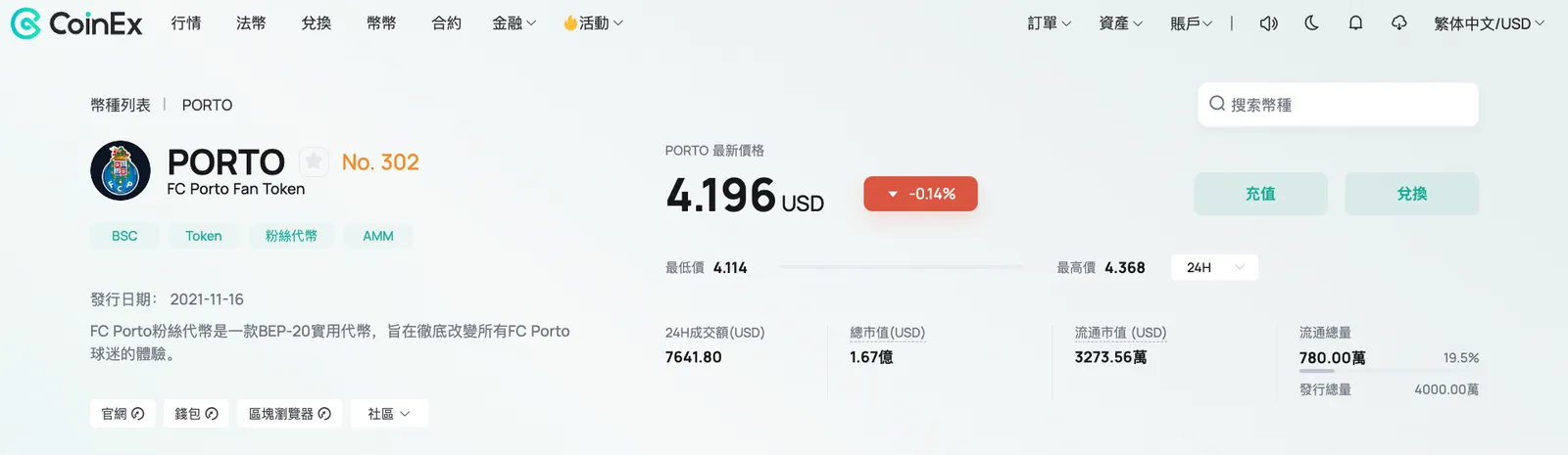 世界盃正式開賽，CoinEx一文帶你概覽粉絲代幣 - image 4