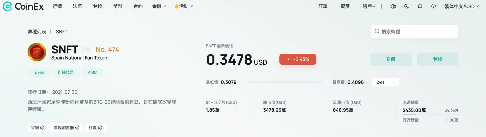 世界盃正式開賽，CoinEx一文帶你概覽粉絲代幣 - image 6