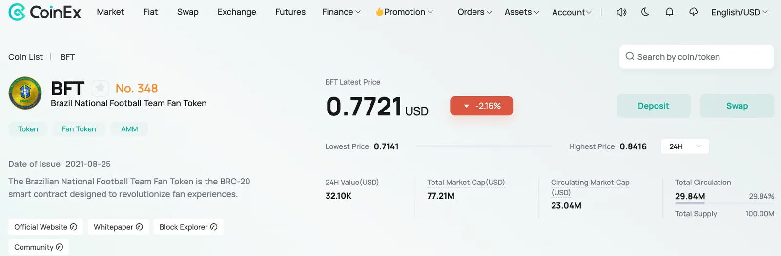 The Quadrennial Football Tournament Kicks Off: A Quick Review of Fan Tokens - image 5