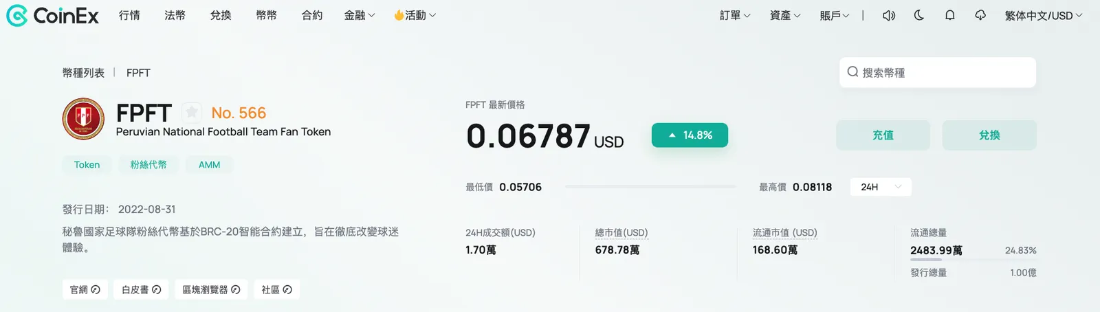 世界盃正式開賽，CoinEx一文帶你概覽粉絲代幣 - image 8