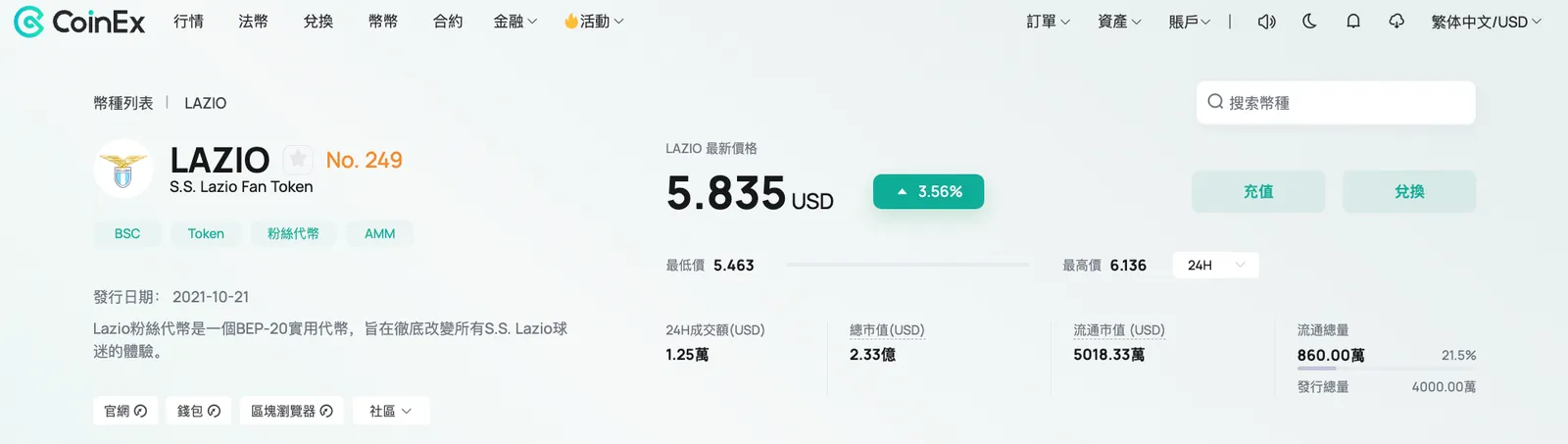 世界盃正式開賽，CoinEx一文帶你概覽粉絲代幣 - image 7