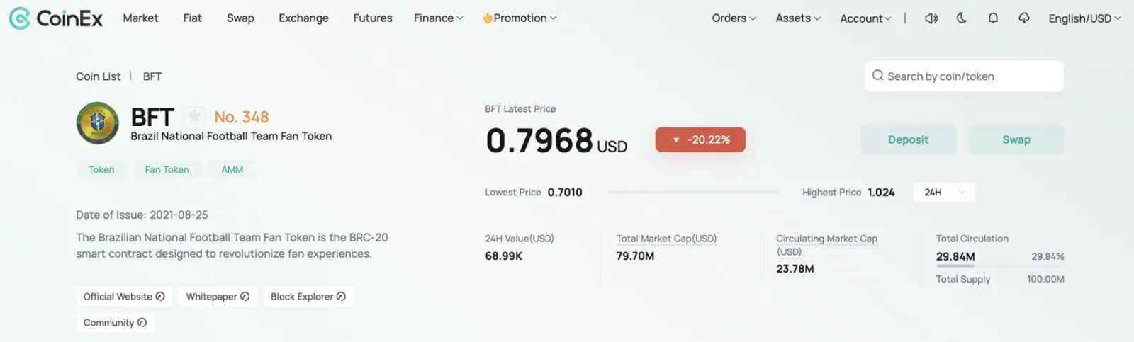 World Cup đã bắt đầu: Review nhanh về Fan Token - image 5