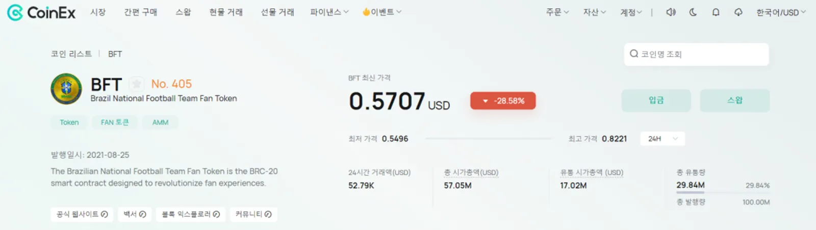 4년만에 열리는 축구 대회, 팬 토큰에 대한 퀵 리뷰 - image 5