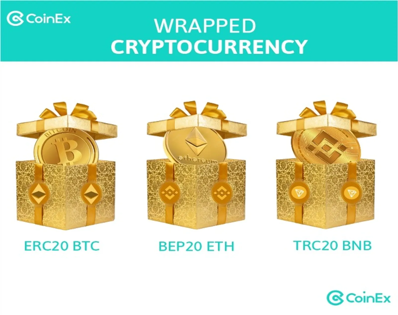 wrapped cryptocurrency tokens