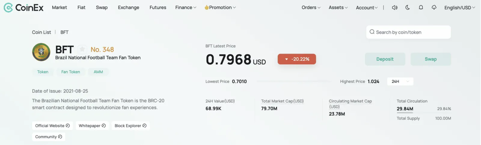 https://www.coinex.com/exchange/BFT-USDT