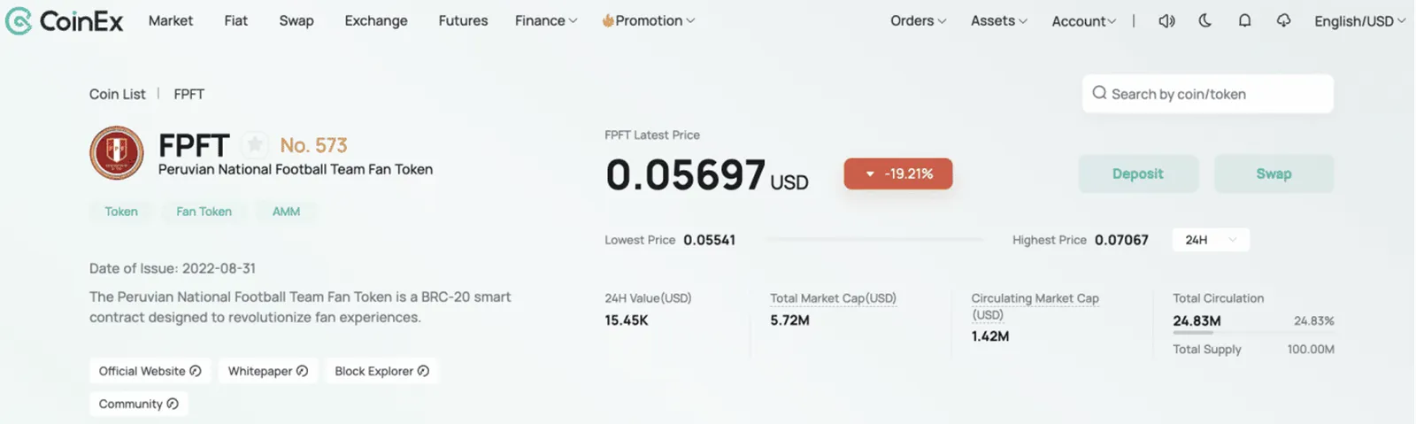 https://www.coinex.com/exchange/FPFT-USDT