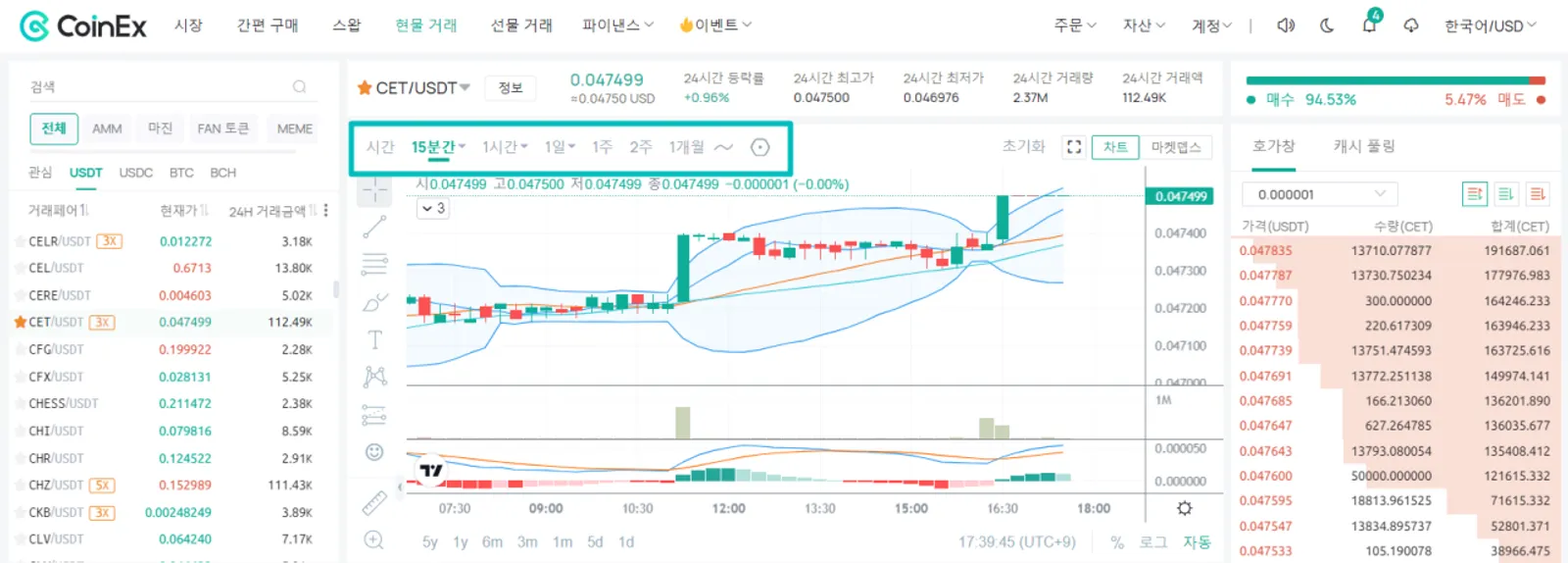 암호화폐 가격 예측에 대한 팁 - image 3