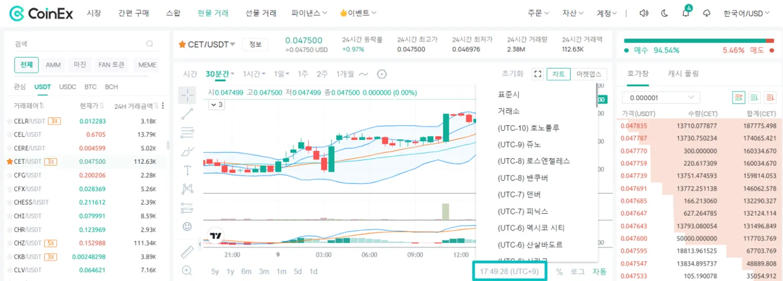 암호화폐 가격 예측에 대한 팁 - image 5