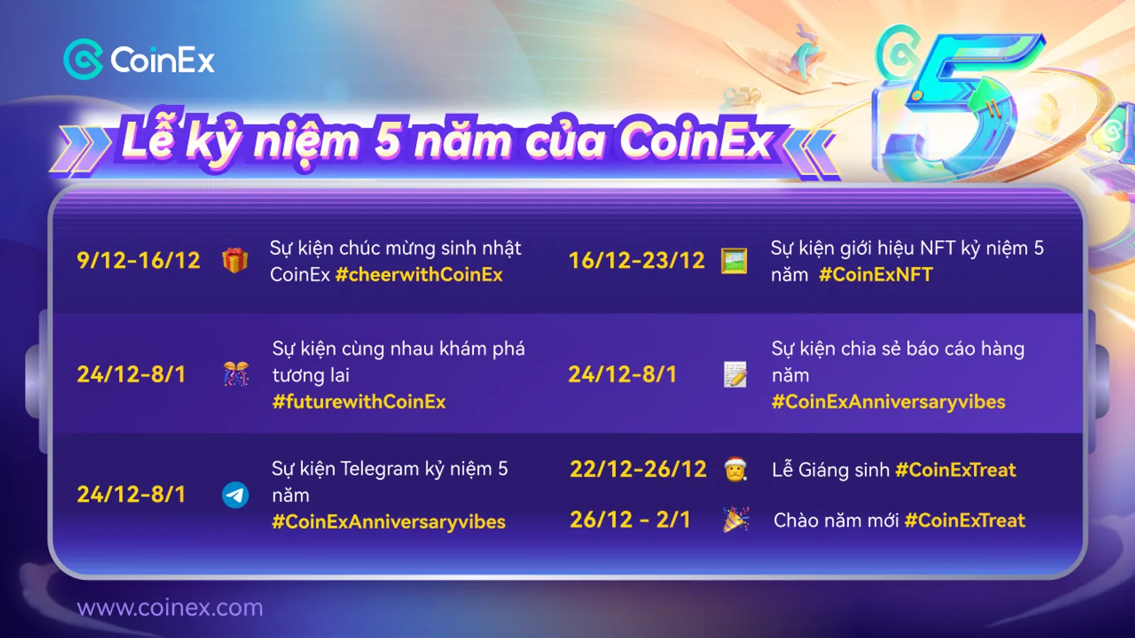 Tham gia sự kiện offline của CoinEx để biết thêm nhiều điều bất ngờ