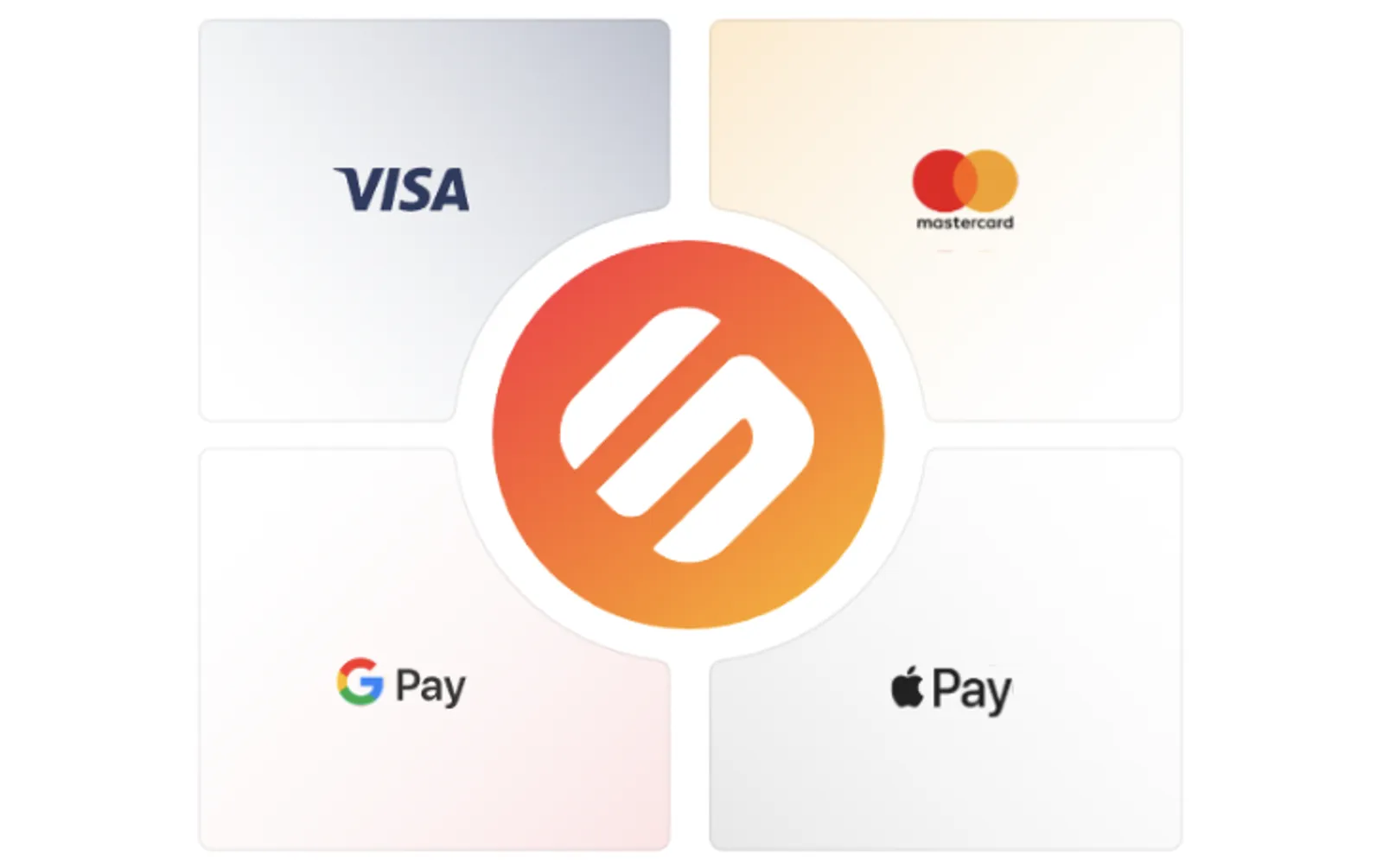 Apa Itu Token Swipe (SXP)?