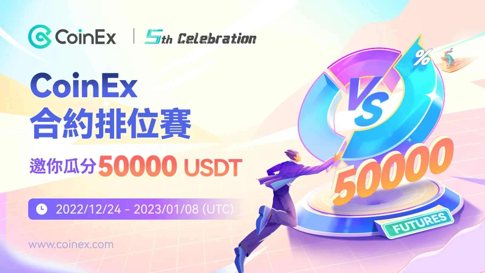 在簡單的合約交易中開啟CoinEx五周年比賽，50000U獎金池等你來瓜分！
