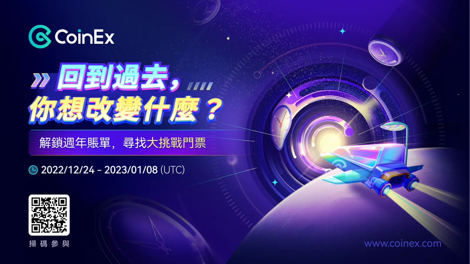 CoinEx時光機上線！快來解鎖你的2022專屬關鍵字