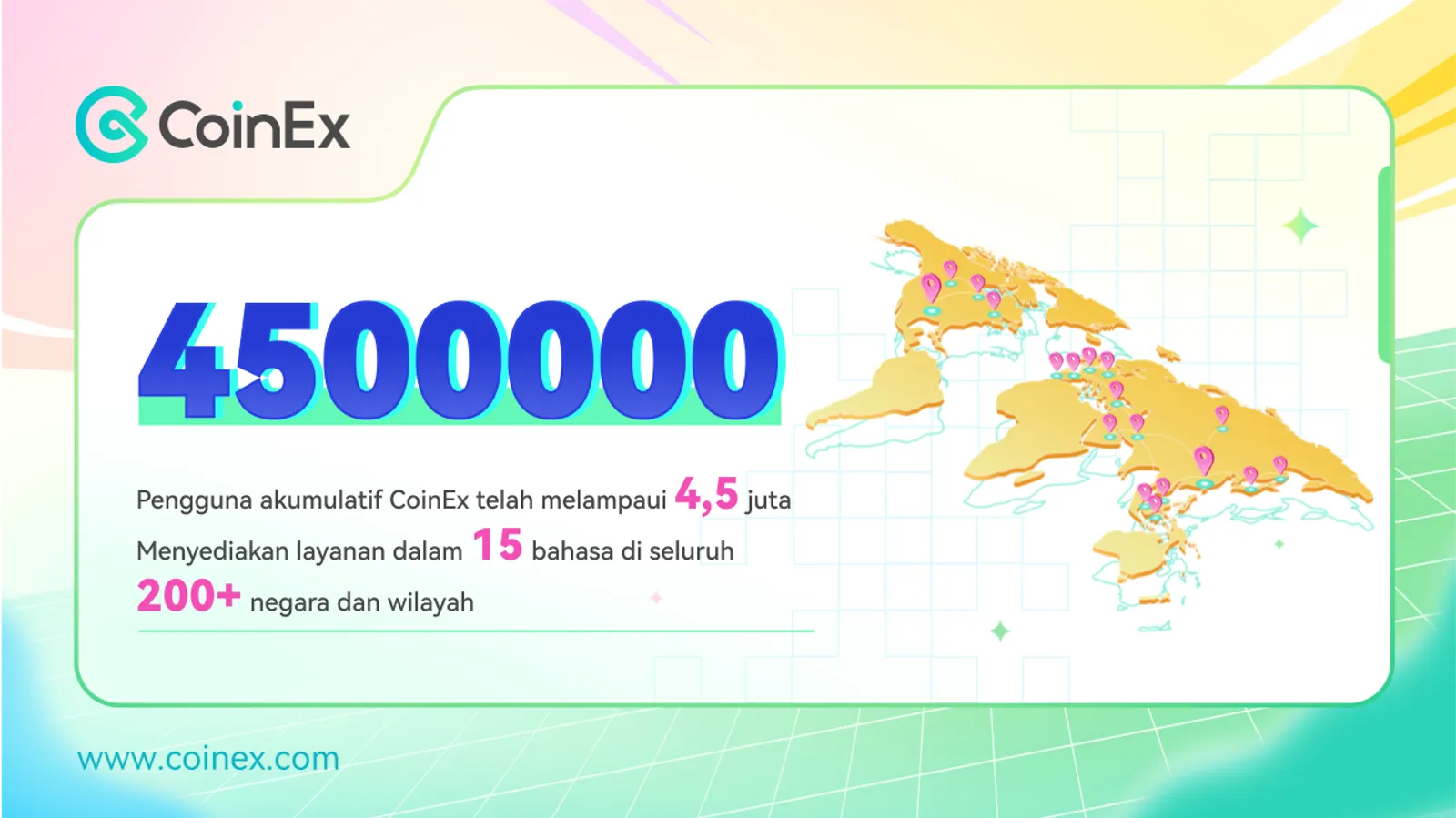 Ulasan Tahun 2022 CoinEx: Slogan Baru, Produk Lebih Baik, dan Lebih Banyak Layanan Ramah Pengguna