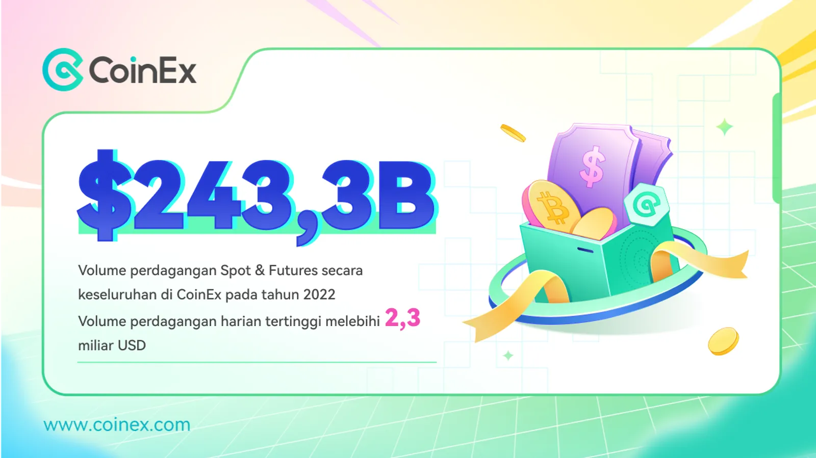 Ulasan Tahun 2022 CoinEx: Slogan Baru, Produk Lebih Baik, dan Lebih Banyak Layanan Ramah Pengguna - image 2