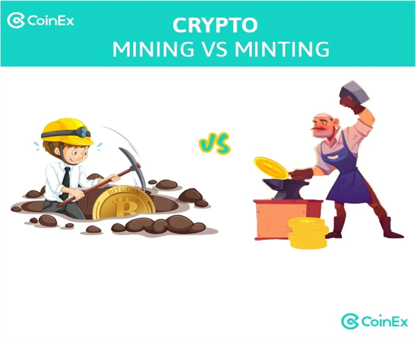 Crypto Minting VS Mining