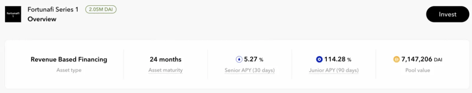 CoinExアカデミー｜Real World Asset DeFiは「次のDeFiの夏」を迎えられるか？