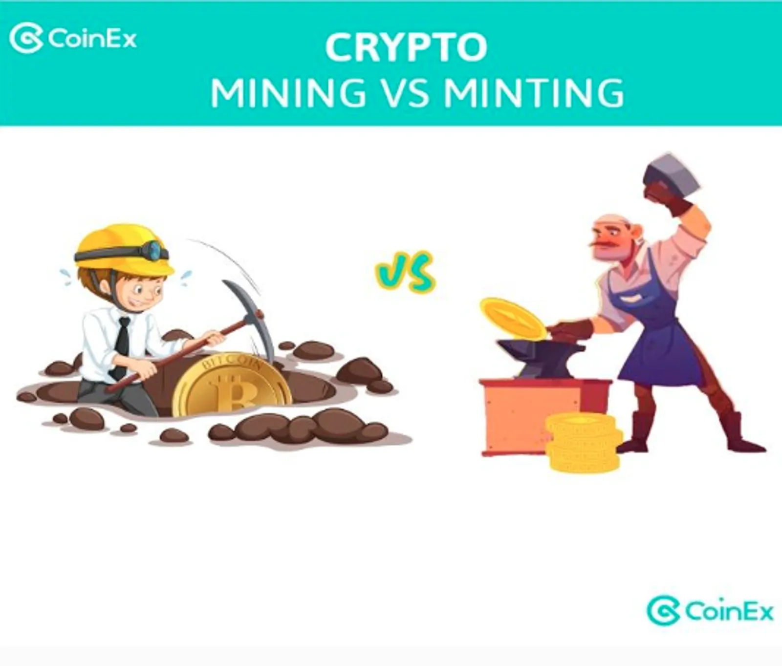 Bagaimana Kripto Minting Berbeda dari Kripto Mining？
